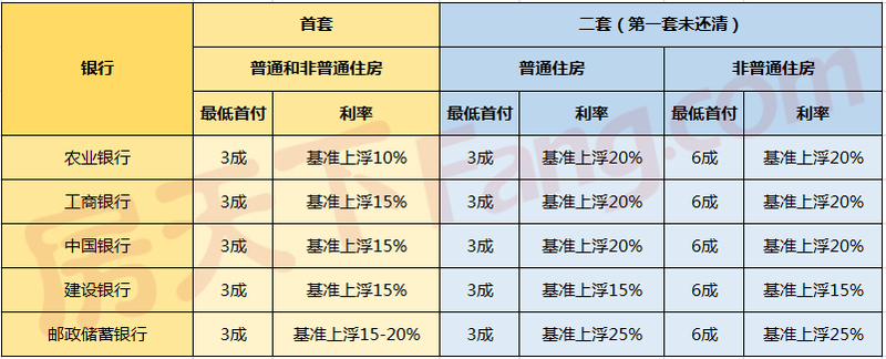 贷款最新基准利率深度探讨，利率变换与影响剖析