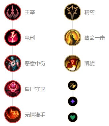 最新男枪符文深度剖析与实战应用指南