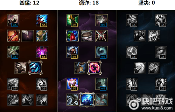 杨兴运 第3页