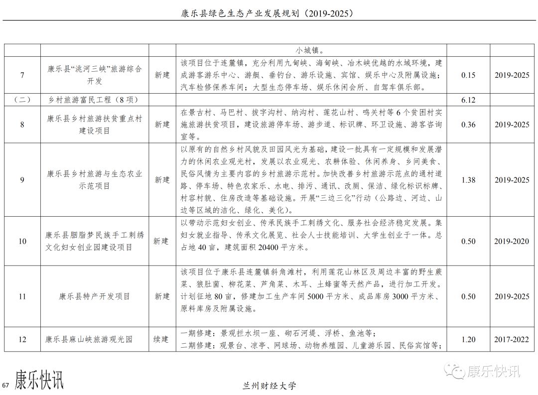 康乐县体育局最新生长妄想揭秘，未来战略蓝图及行动妄想