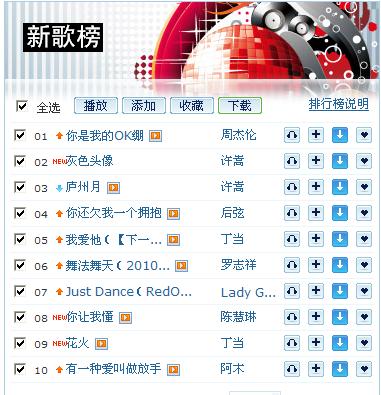 最新刘新歌曲的魅力与影响力剖析