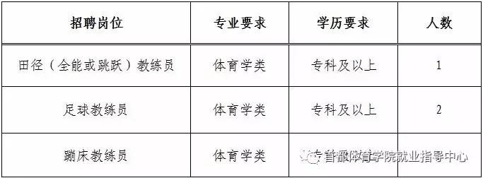 丛生朴树 第310页