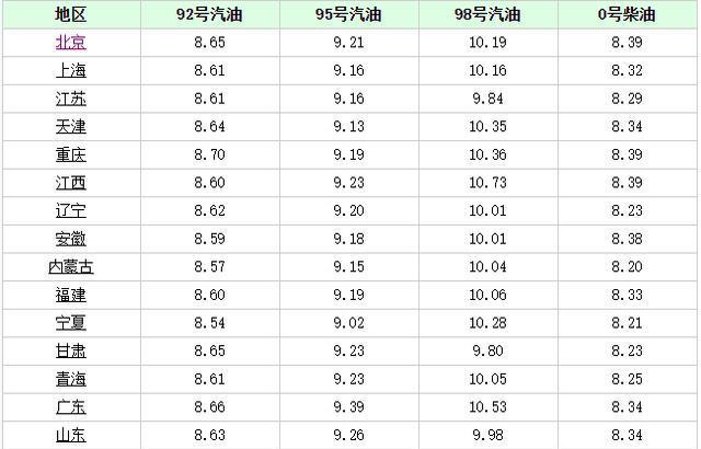 星姗 第3页