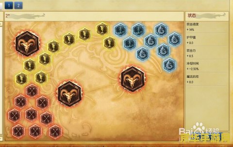 S6最新通用符文详解，探索与剖析