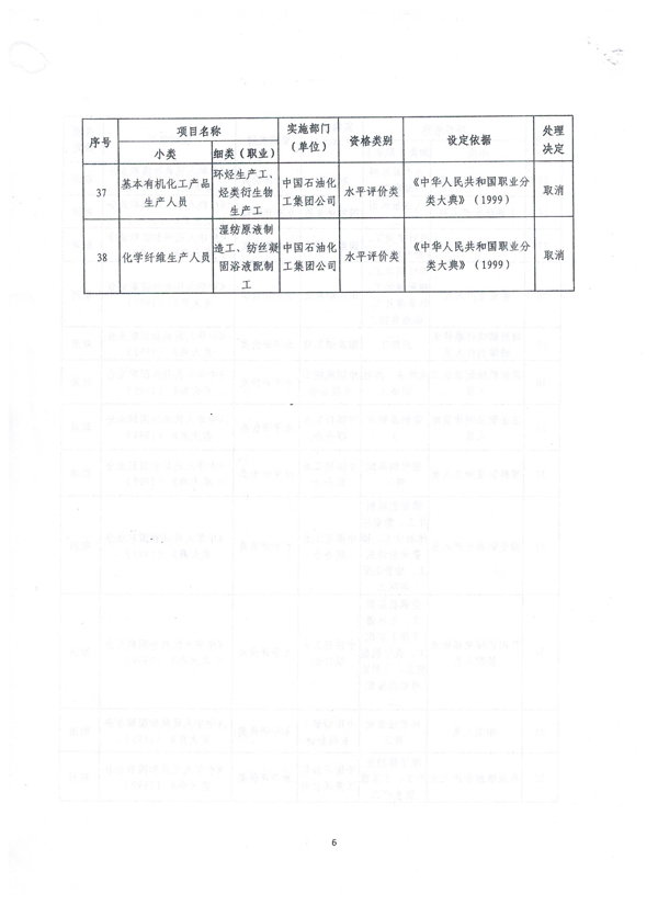 望奎县人力资源和社会包管局最新项目助力县域经济高质量生长