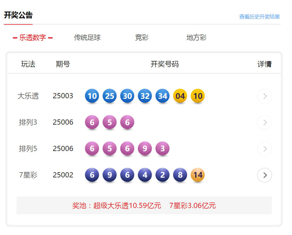 最新开奖彩票，探索幸运之门的时机来了！