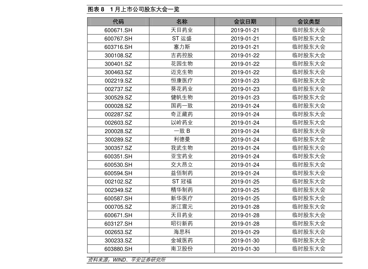 金志 第3页