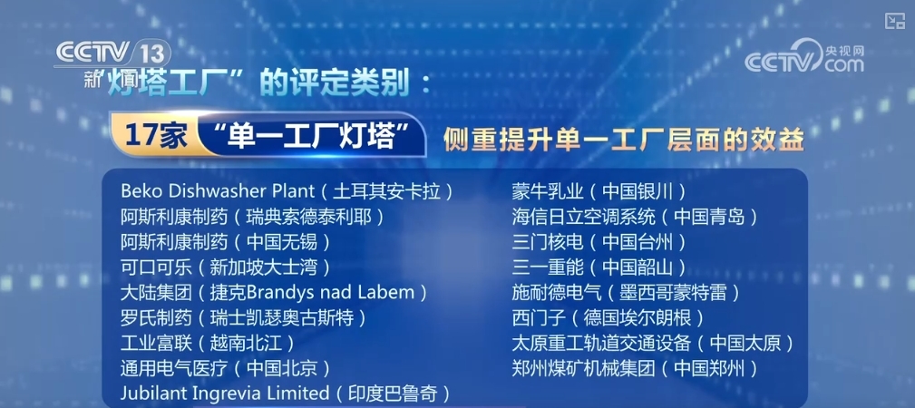 2024新澳门正版免费挂牌灯牌，普遍的关注诠释落实热议