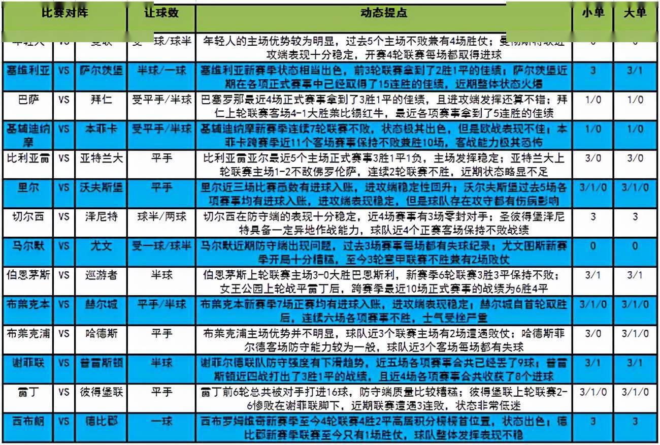 2025澳门特马今晚开奖｜详细解读界说计划