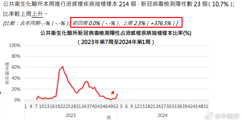 2024今晚新澳门开奖号码，科学数据评估