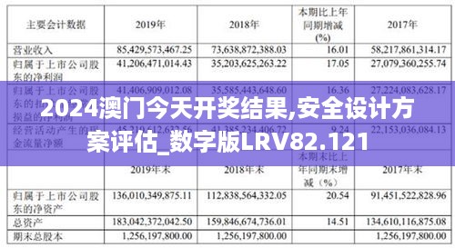 2025新澳门精准免费大全，仿真实现计划