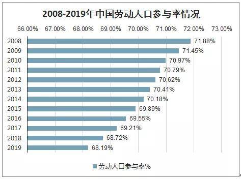 彭鸿振 第3页