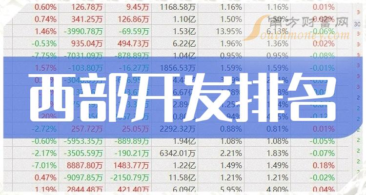 澳门管家婆100中，最新正品解答界说