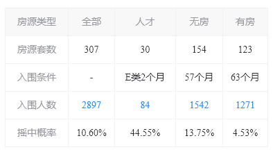 新澳门今晚开奖效果+开奖，时代说明剖析