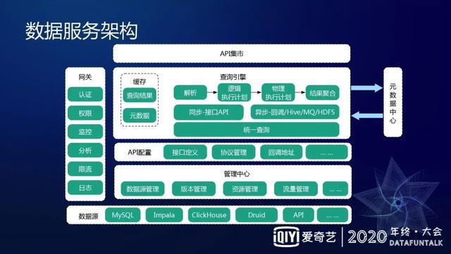 7777788888精准一肖，数据驱动实验计划