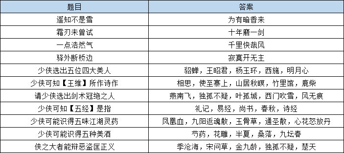 2024新奥天天开好彩大全53期，效能解答诠释落实