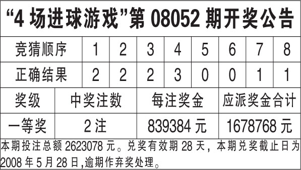 2025澳门六今晚开奖，时代资料剖析
