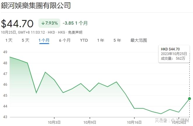 督诗蕾 第3页