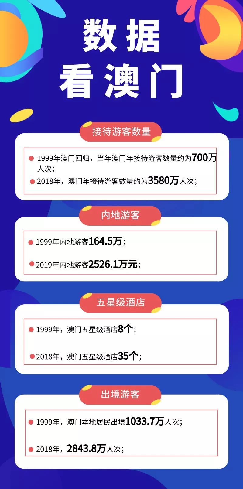 2025年新澳门开奖直播现场，立异妄想剖析