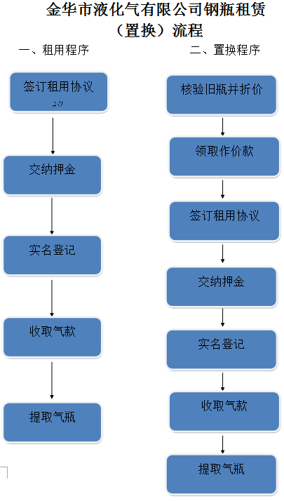 2025新奥最近开奖纪录，细腻设计剖析战略