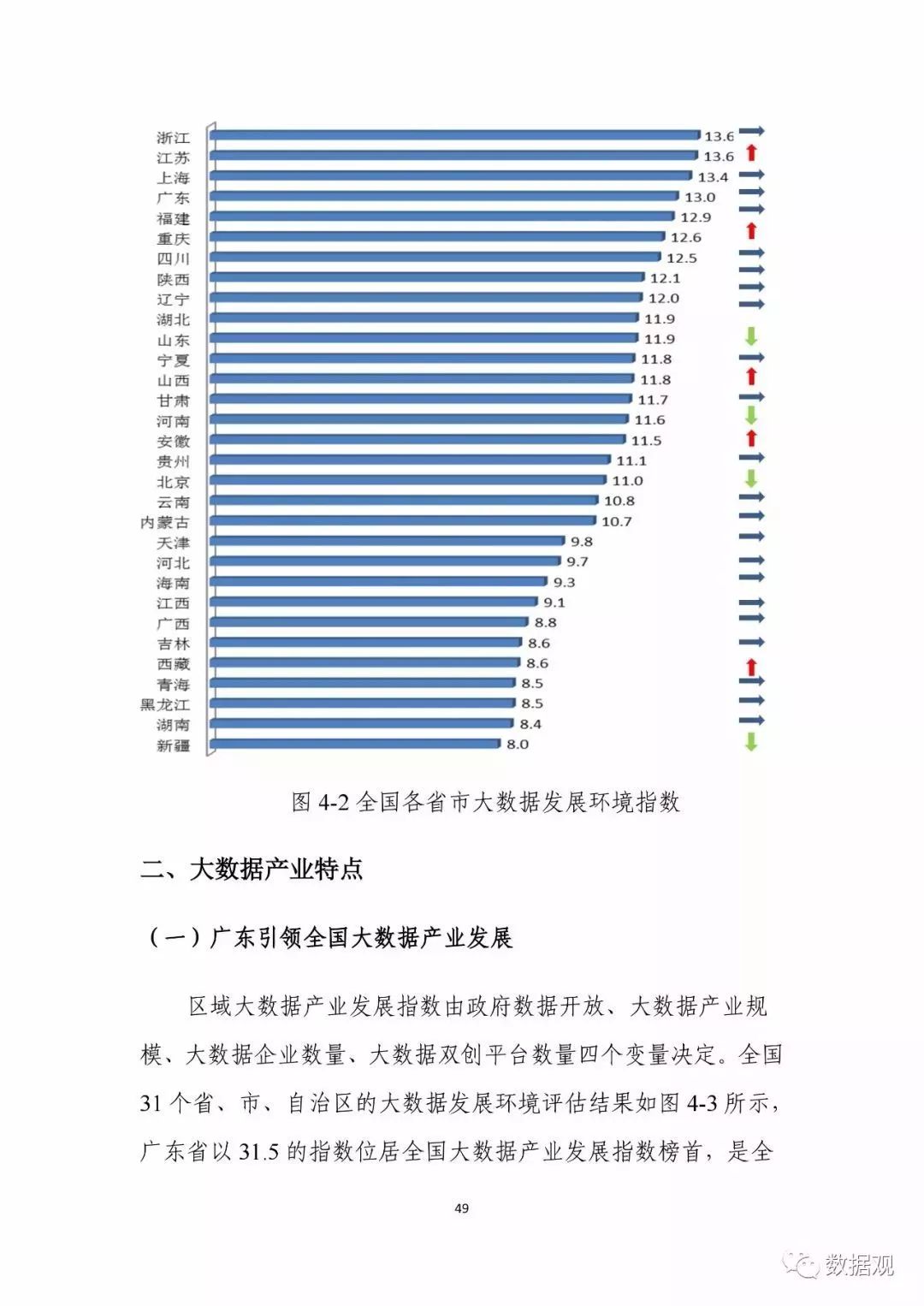 圣金 第3页