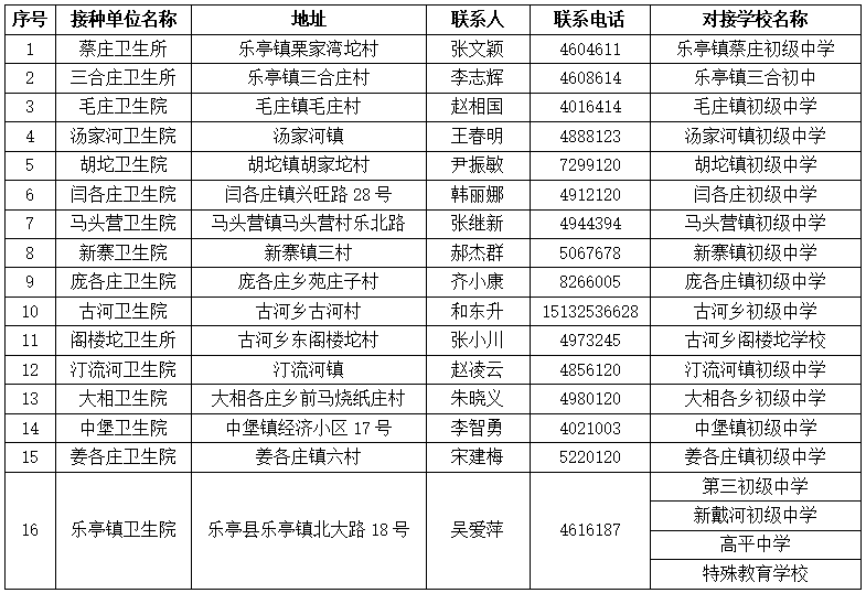 新澳门开奖效果2025开奖纪录盘问表，数据驱动妄想