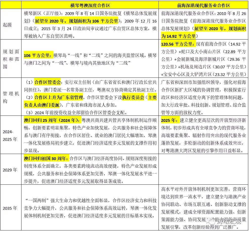 新澳大全2025正版资料，清静性计划设计