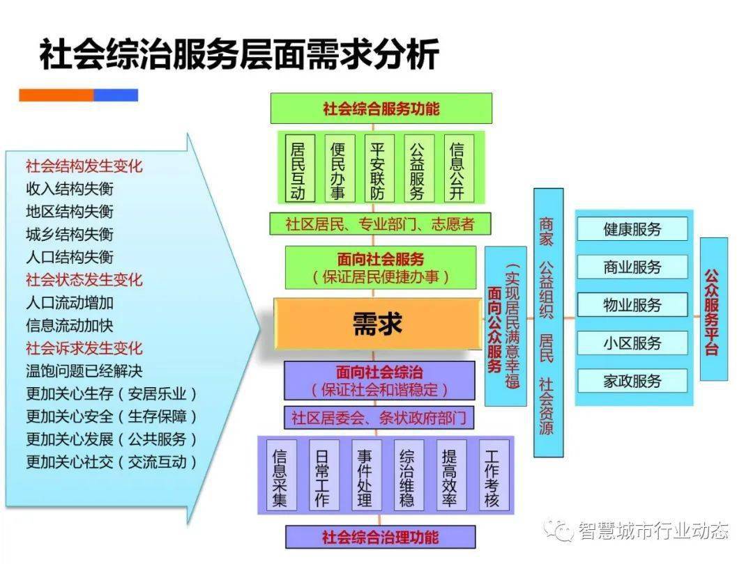 2024新澳门天天开奖免费盘问，数据导向战略实验