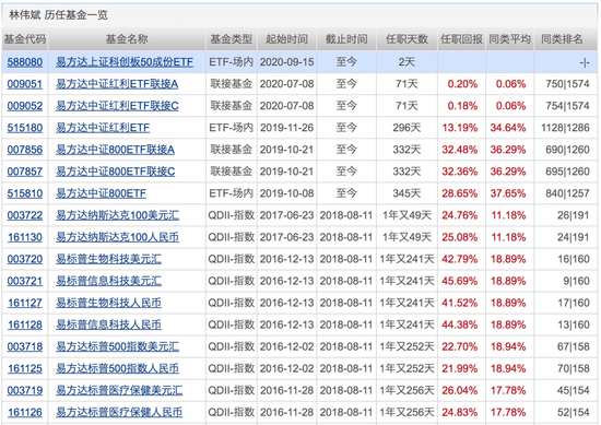 7777888888精准管家婆，现状解读说明