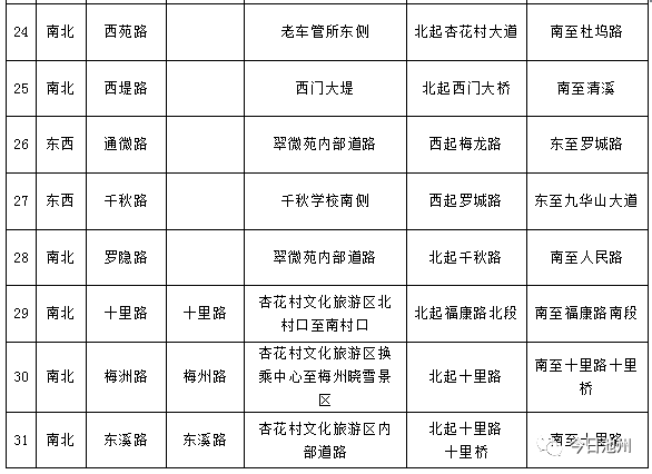 2025新澳门开码效果盘问，最新计划解答