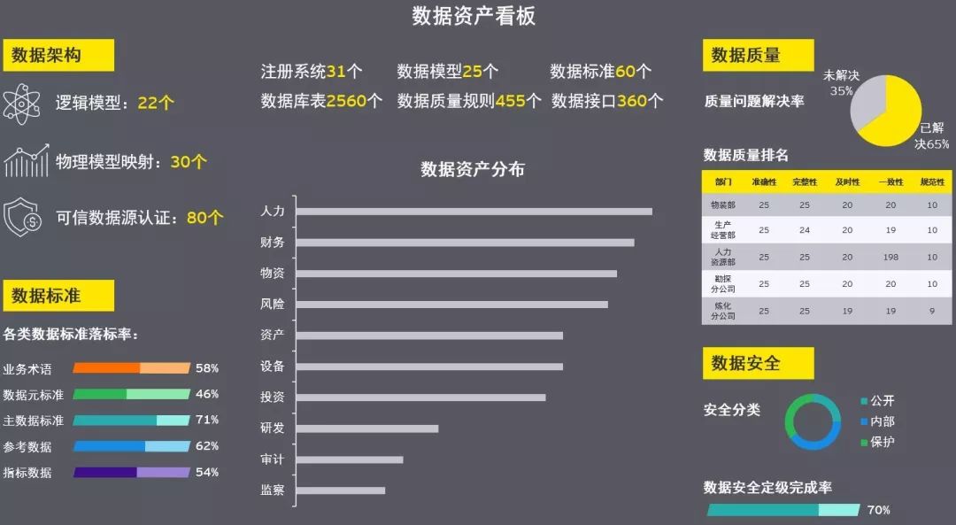 800图库，深度应用剖析数据