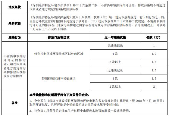 新澳门开奖效果+开奖纪录表盘问，实践验证诠释界说