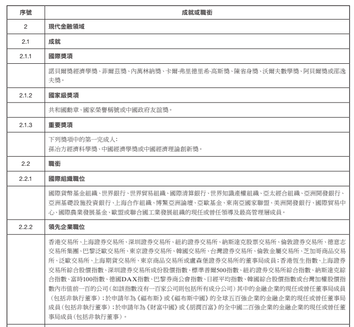 澳门开奖效果+开奖纪录表013，快速妄想设计剖析