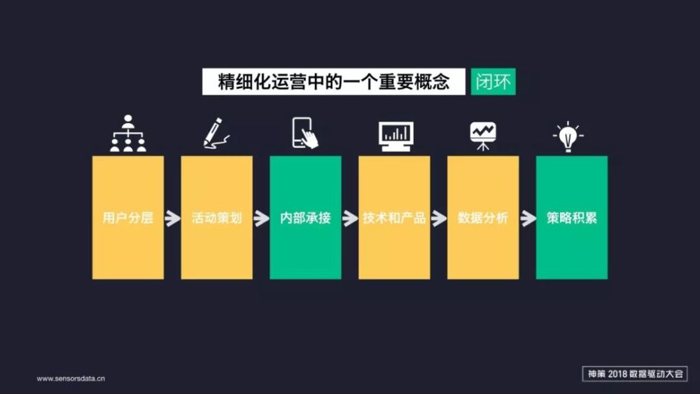 2024新奥历史开奖纪录香港，互动性执行战略评估