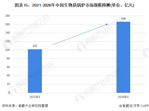 新澳门今期开奖效果盘问表图片，市场趋势计划实验