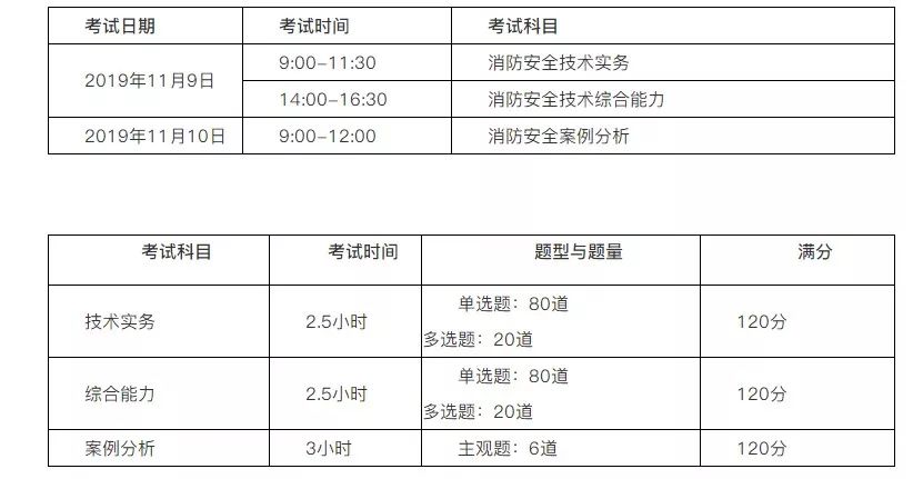 澳门六开奖效果2024开奖今晚，稳固设计剖析计划