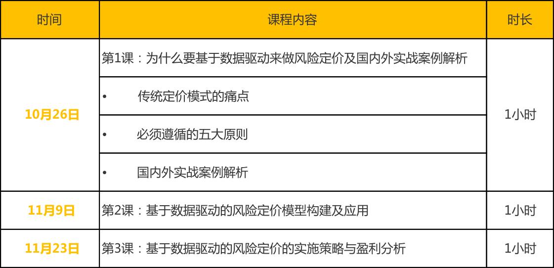 金鹏 第4页