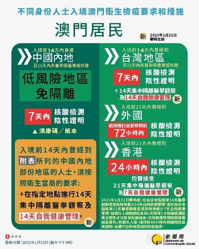 新澳天天开奖资料大全最新版，调解计划执行细节