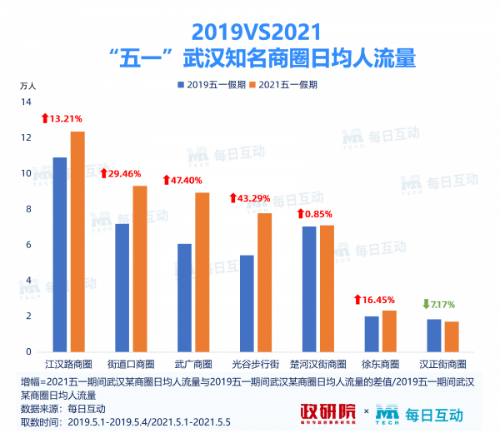 2025澳门天天开奖大全，数据驱动妄想