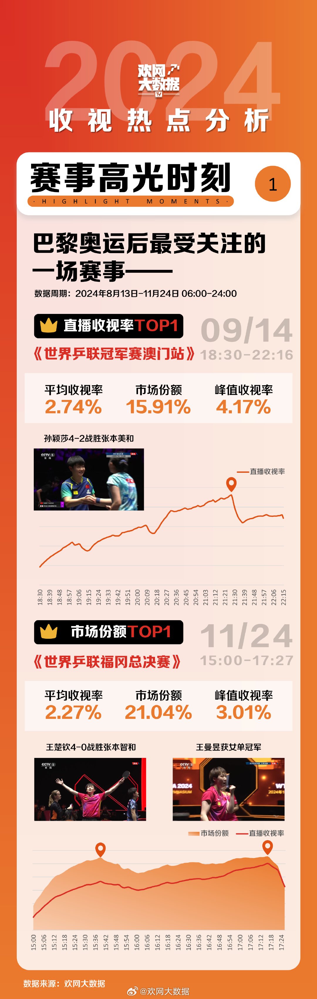 2025澳门历史开奖纪录，数据驱动剖析决议