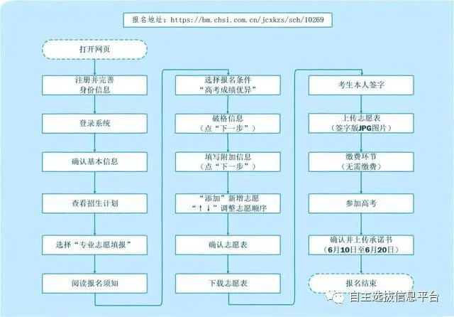 新澳天天开奖资料大全1052期，综合性妄想界说评估