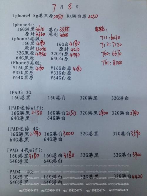 花卉莳植 第287页