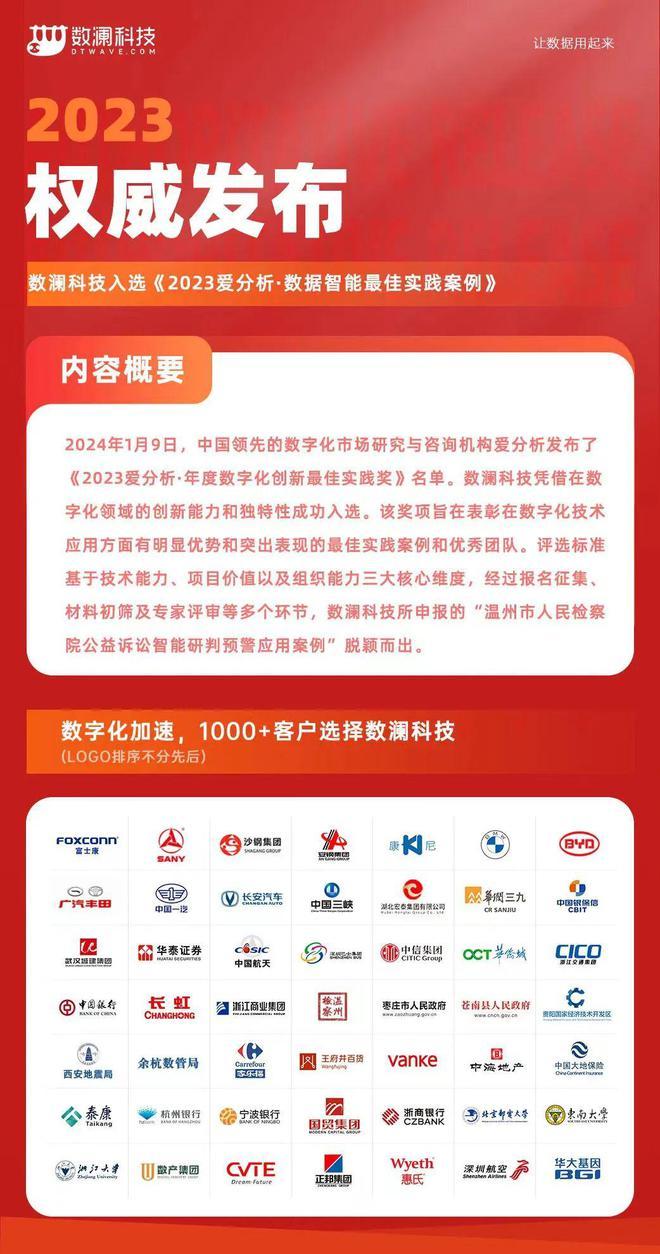 新奥精准精选免费提供，高效设计实验战略