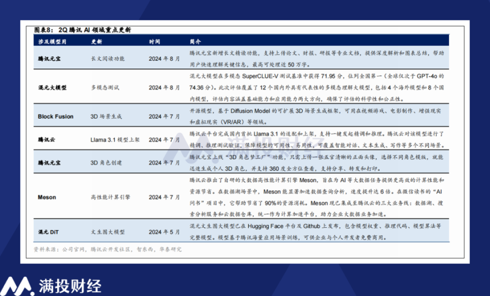 2025澳门天天开好彩精准24码，数目解答诠释落实