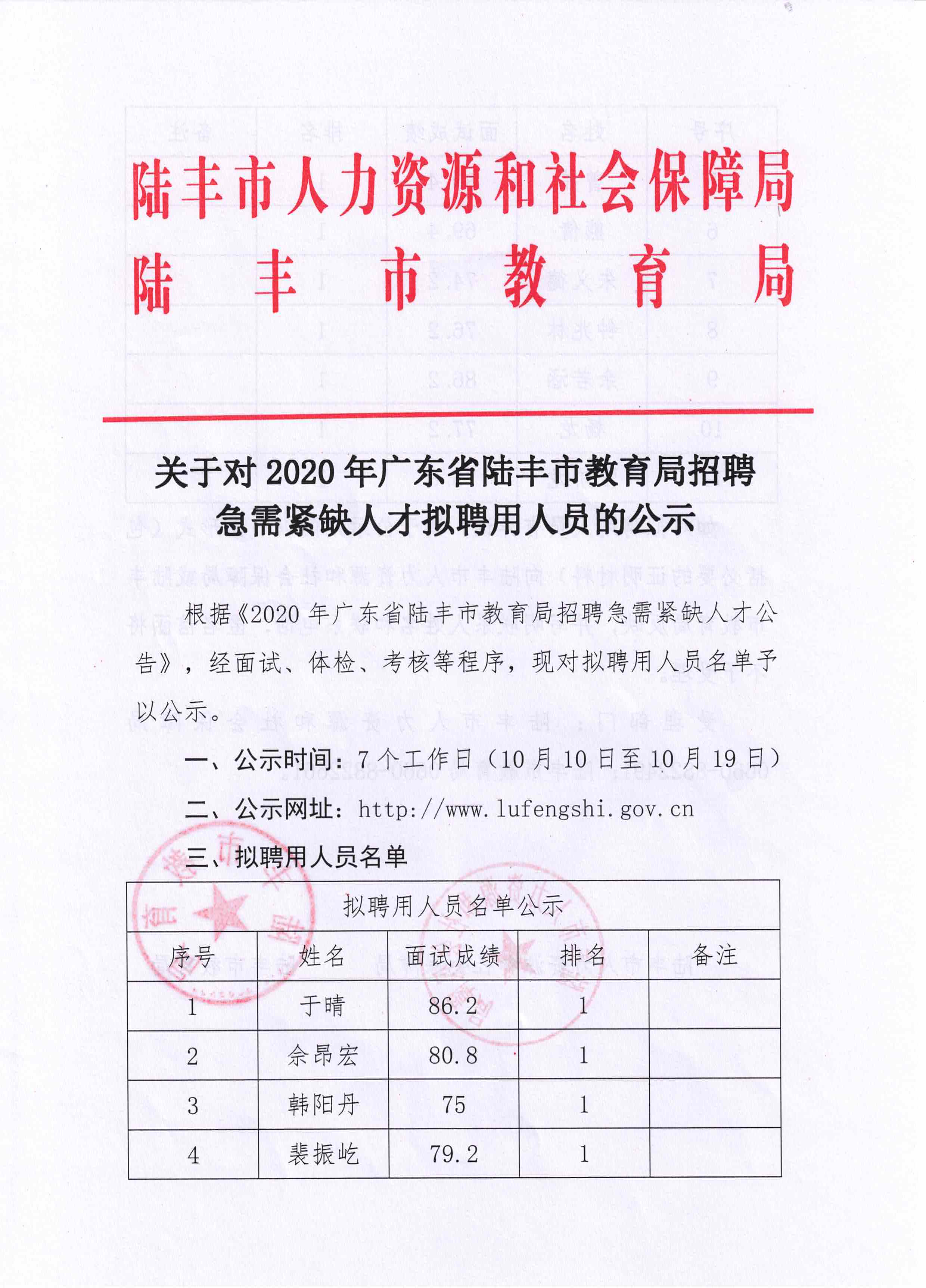 陆丰市水利局最新招聘信息概览，职位、要求及申请指南
