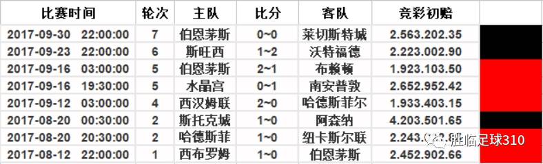 今晚澳门9点35脱离奖，全局性战略实验协调