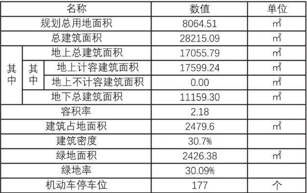 天康 第3页