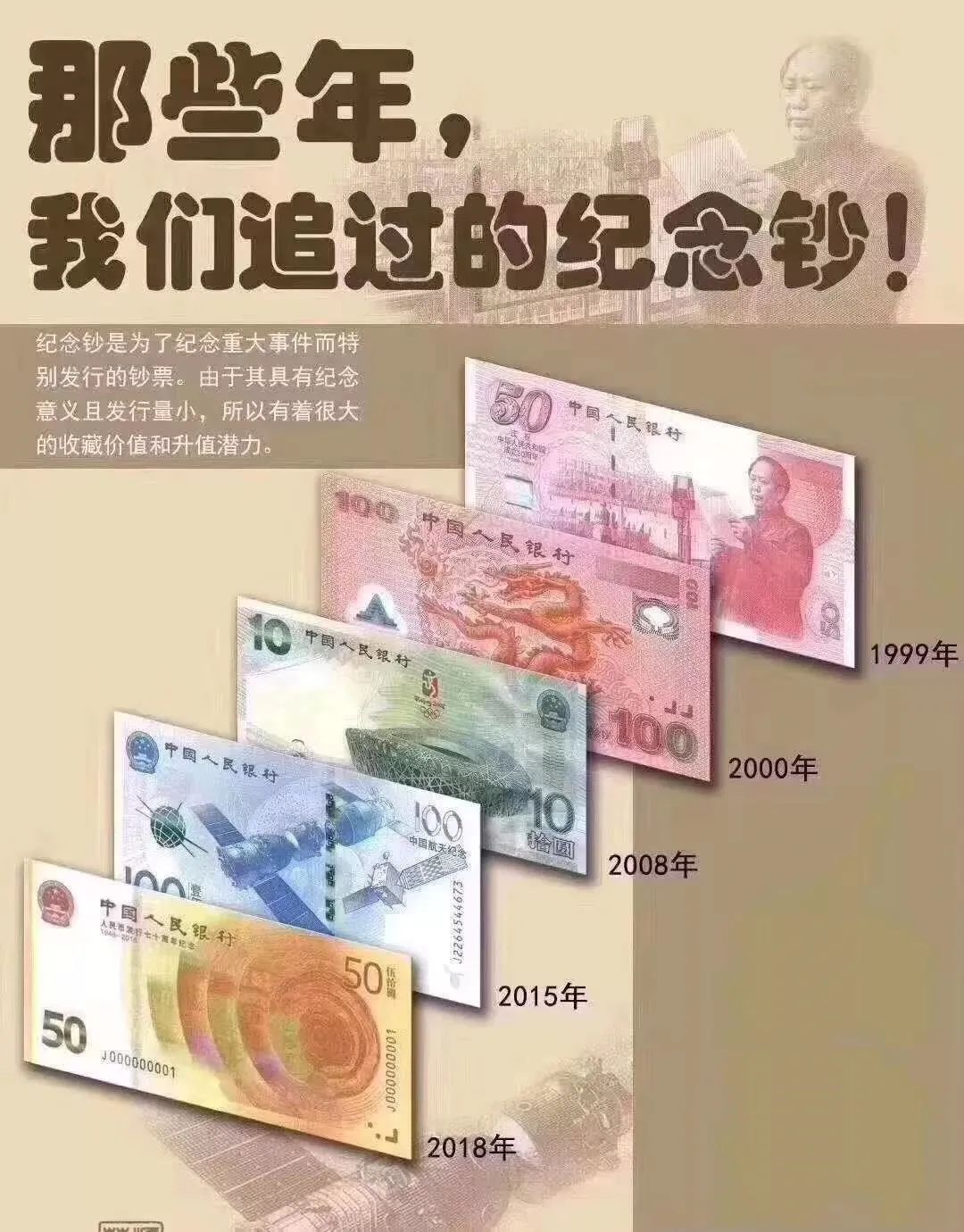 最新纪念钞价钱与市场动态，珍藏价值的体现周全剖析