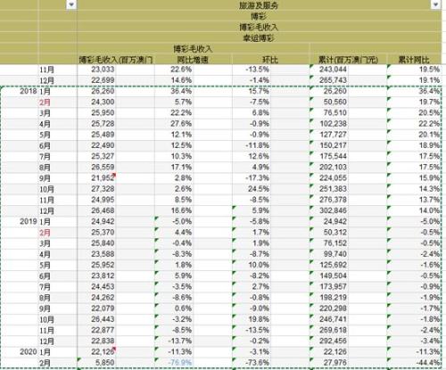 2025澳门天天开好彩大全，前沿剖析评估