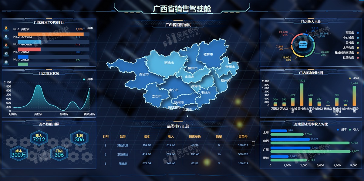 2025新澳门开奖效果盘问｜数据整合设计计划